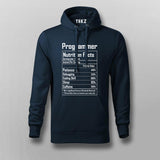 Programmer Nutrition Facts Tee - Funny and Geeky Wear by Teez