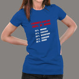 I Always Give 100 Percent At Work Funny T-Shirt For Women