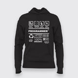 Programmer MultiTasking Pro | Efficient Coder Hoodie