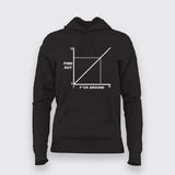 Fuck Around - Bold Statement Hoodie