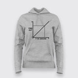 Fuck Around - Bold Statement Hoodie