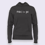 Mac > PC Men's Hoodie Online India Hoodies For Women India