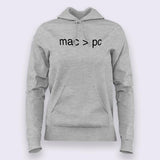 Mac > PC Men's Hoodie Online India Hoodies For Women